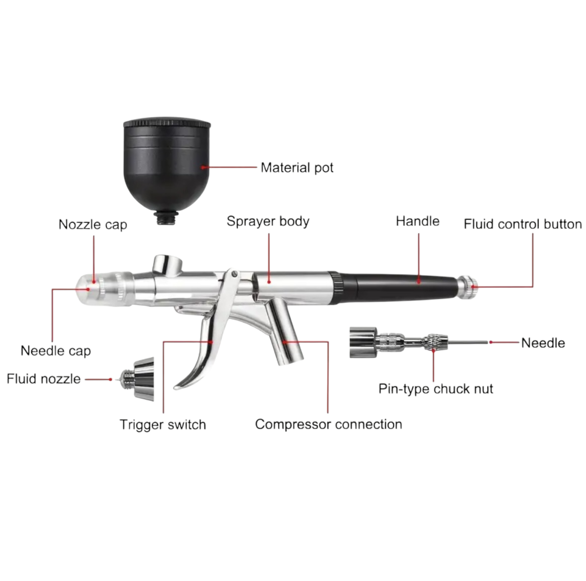 Airbrush Gun Triggers